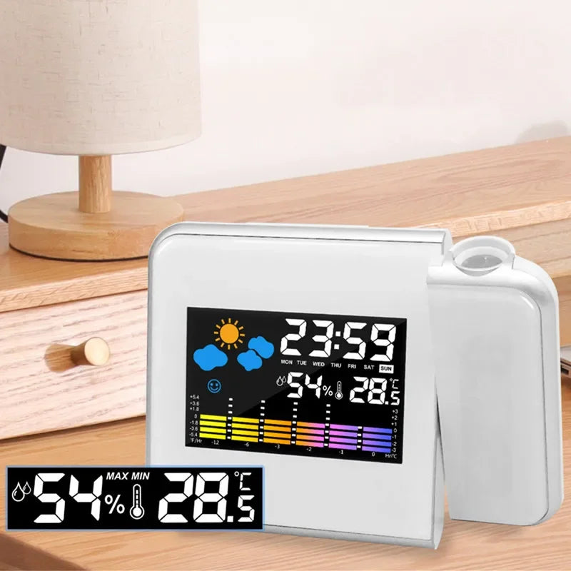 Home electronic clock