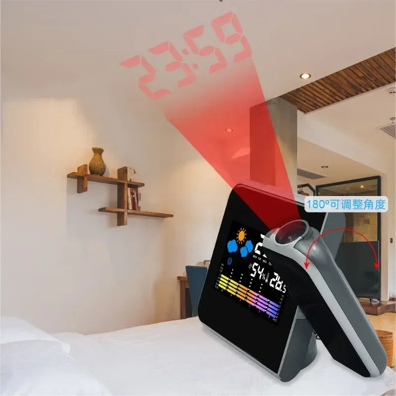Home electronic clock