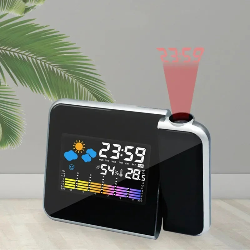 Home electronic clock