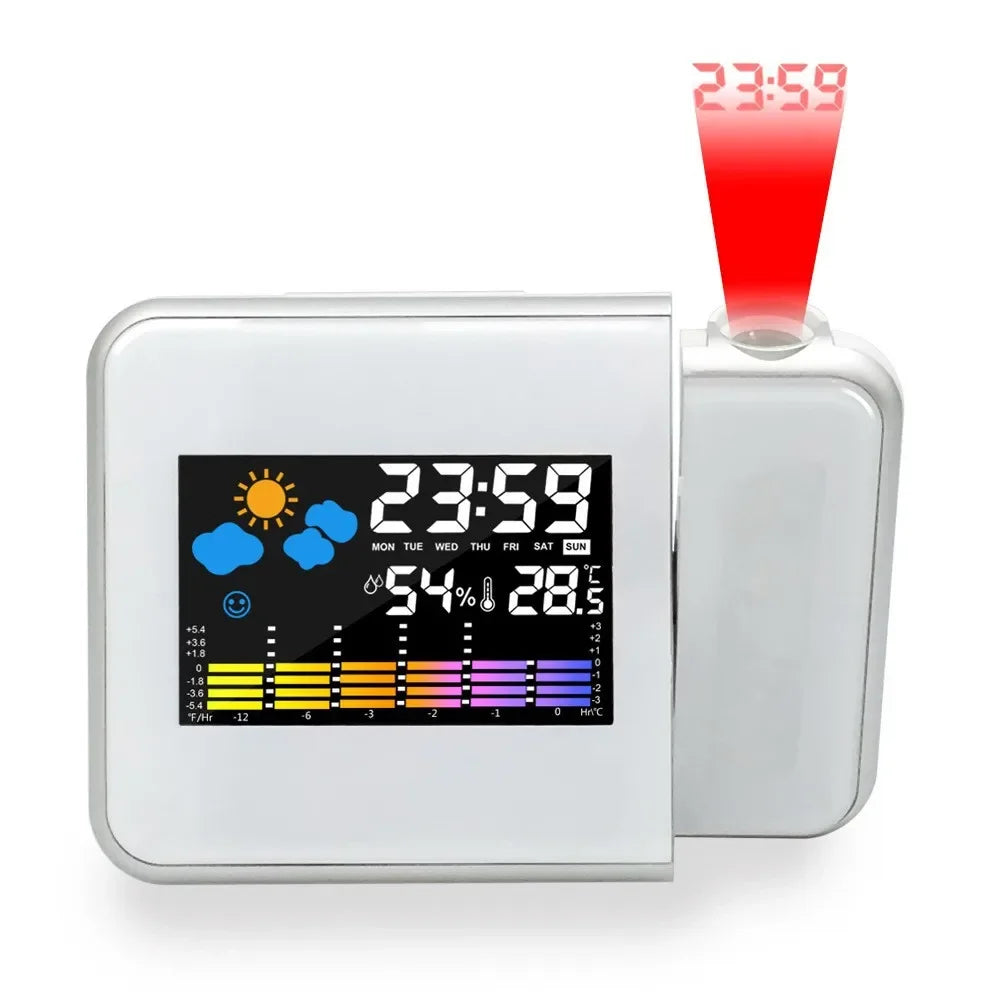 Home electronic clock