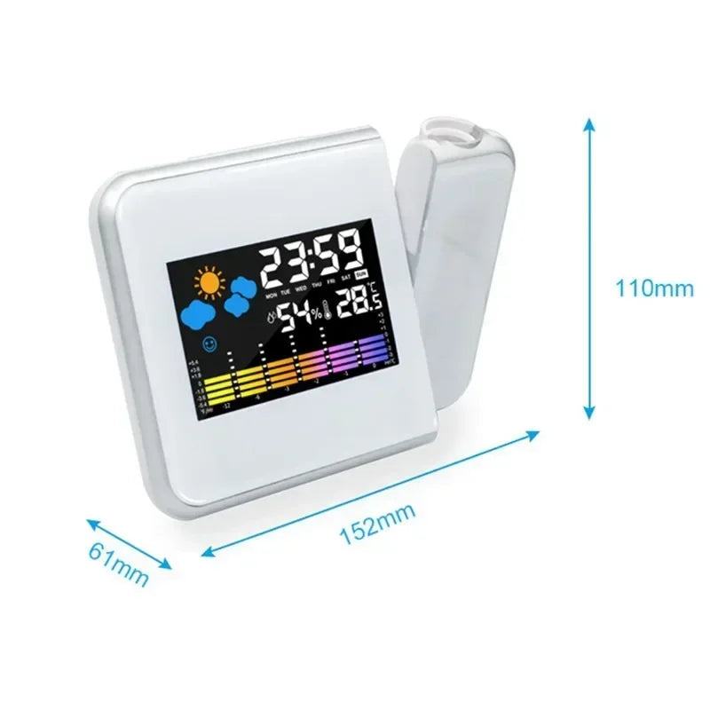 Home electronic clock