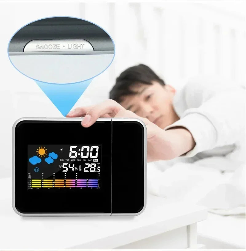 Home electronic clock